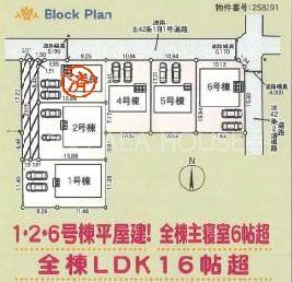 �Q�n������s���������� �̐V�z��ˌ��Ă̂��̑�