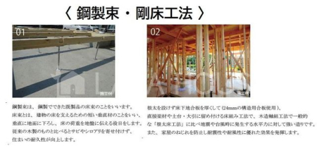 �Q�n������s�]�ؒ� �̐V�z��ˌ��Ă̂��̑�