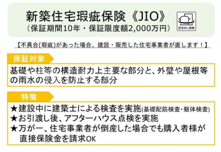 �Q�n������s������ �̐V�z��ˌ��Ă̂��̑�